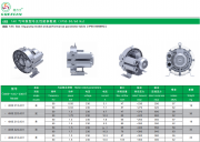 高压风机参数