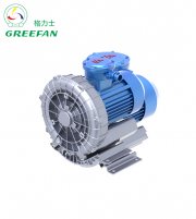 高压风机发电机组出現常见故障根本原因