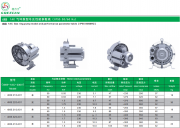 探讨高压清洗机中气泵空压机的优势